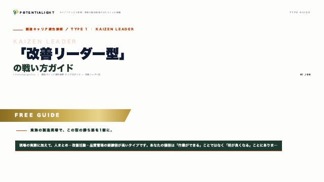 改善リーダー型の戦い方ガイド 表紙