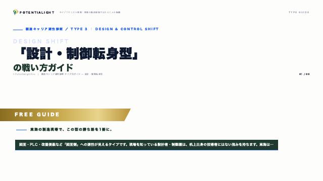 設計・制御転身型の戦い方ガイド 表紙